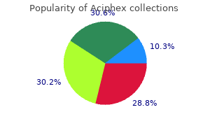 aciphex 10 mg purchase on-line