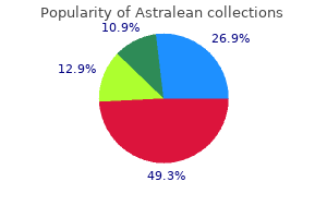 40 mcg astralean cheap overnight delivery