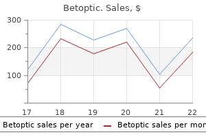 betoptic 5 ml discount on-line