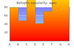 discount betoptic 5 ml otc