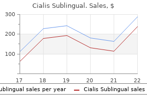 20 mg cialis sublingual purchase amex