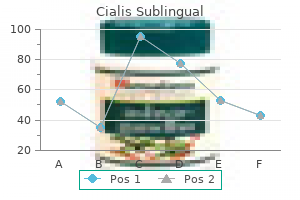 buy generic cialis sublingual 20 mg on line