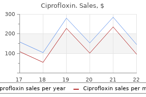 discount ciprofloxin 1000 mg on-line