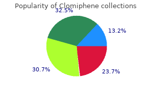 50 mg clomiphene generic visa