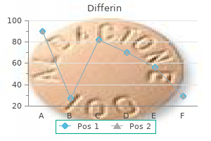 order differin 15 gr without a prescription