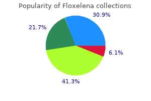 buy 750 mg floxelena with mastercard