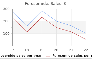 furosemide 100 mg buy with amex