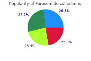 furosemide 40 mg cheap online