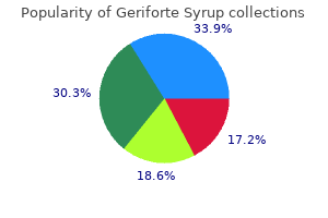 buy geriforte syrup 100 caps with visa