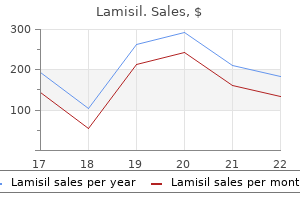 buy cheap lamisil 250 mg on line