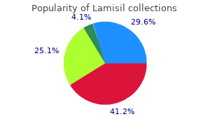 generic lamisil 250 mg with visa