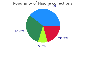 discount nisone 20 mg overnight delivery