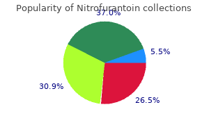 50 mg nitrofurantoin order with mastercard