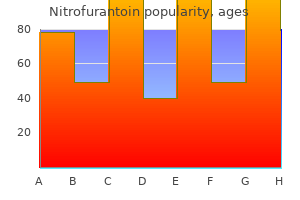 discount 50 mg nitrofurantoin mastercard