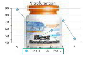 purchase nitrofurantoin 100 mg free shipping