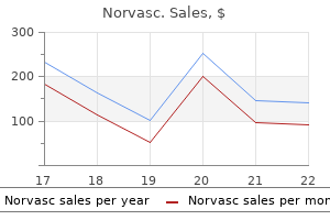 purchase 5 mg norvasc visa