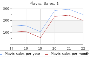 quality plavix 75 mg