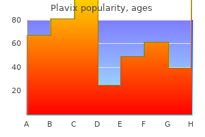 buy plavix 75 mg lowest price