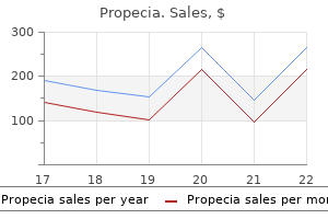 purchase propecia 5 mg on-line