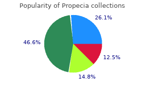 generic 1 mg propecia overnight delivery