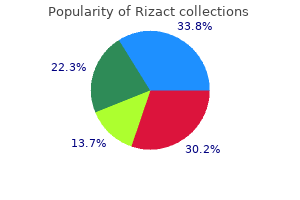 purchase 5mg rizact free shipping