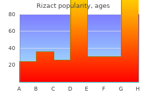 rizact 10 mg purchase with visa