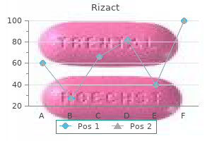 rizact 5 mg buy cheap on line