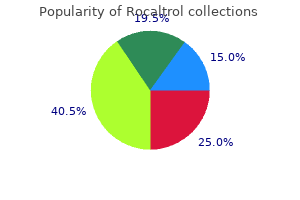 rocaltrol 0.25 mcg buy lowest price