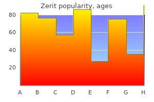 40 mg zerit purchase mastercard