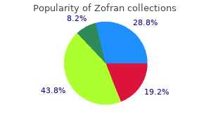 4 mg zofran visa