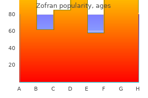 zofran 8 mg buy generic on-line