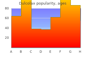 purchase dulcolax 5 mg without prescription