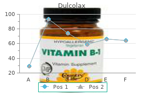 dulcolax 5 mg mastercard