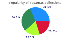 35 mg fosamax purchase with visa