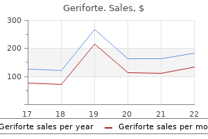 100 mg geriforte visa