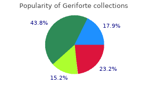 geriforte 100 mg cheap without prescription