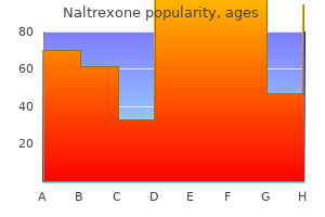 naltrexone 50 mg discount otc