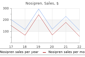 purchase nosipren 40 mg without prescription