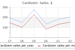 cardizem 60 mg for sale