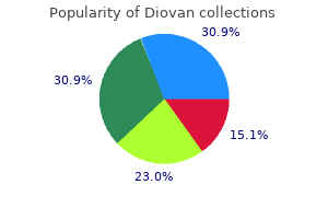 80 mg diovan generic with visa