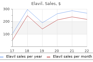 buy generic elavil 10 mg on-line