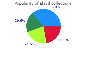 elavil 75 mg purchase line