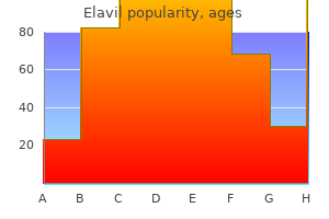 50 mg elavil buy overnight delivery