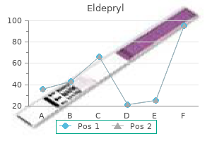 5 mg eldepryl cheap amex