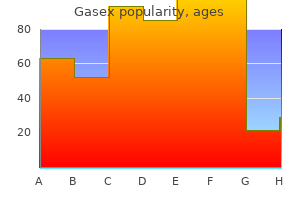 generic gasex 100 caps on-line