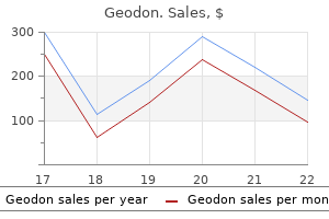 20 mg geodon cheap with visa