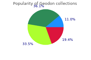 purchase geodon 40mg without a prescription