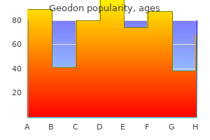 geodon 20 mg cheap overnight delivery