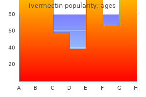 buy generic ivermectin 3 mg online