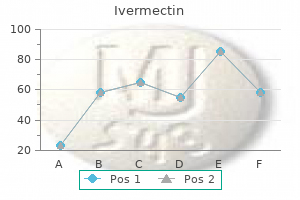 ivermectin 6 mg